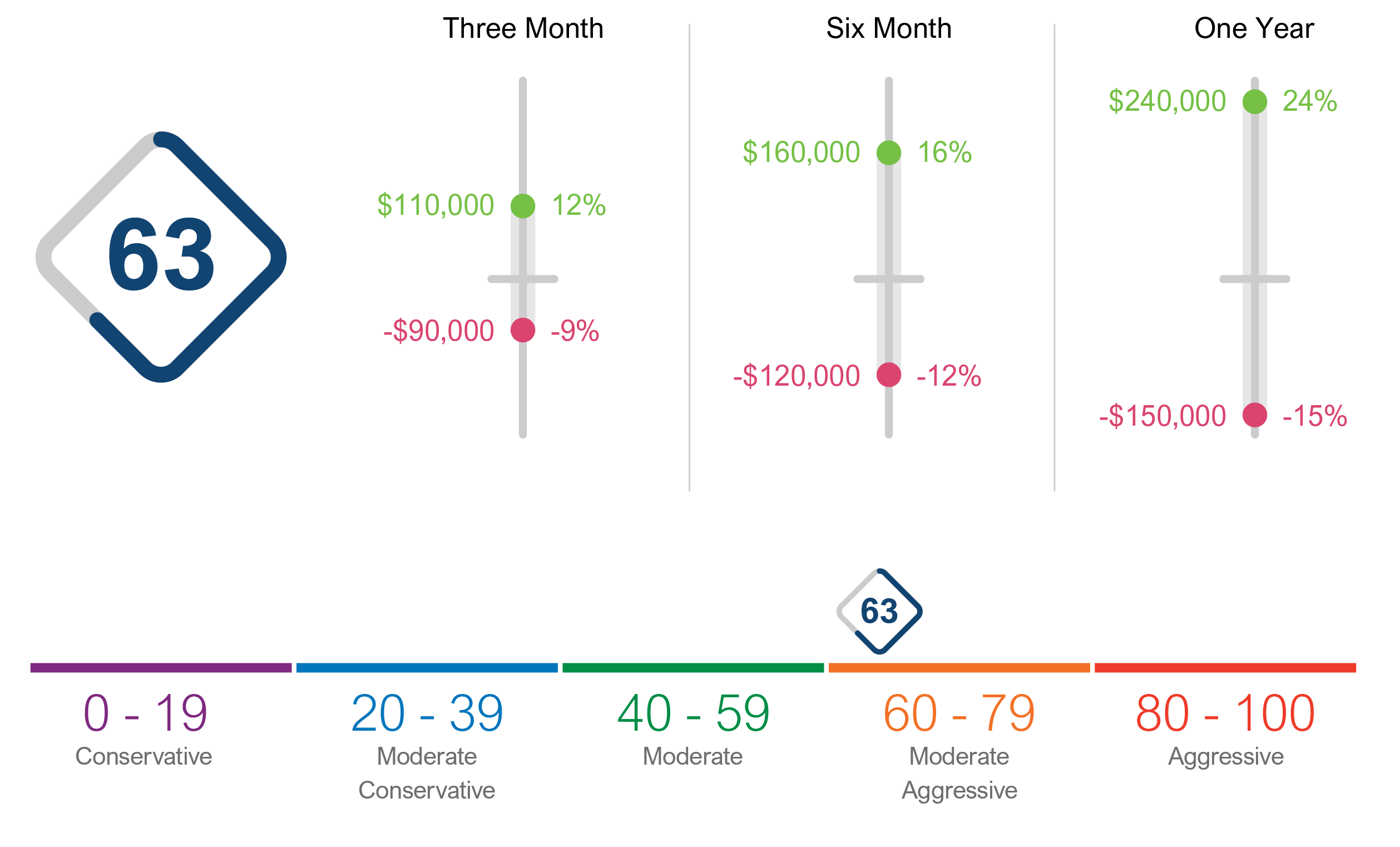 VaR-Image Value at Risk Analysis Value at Risk Analysis